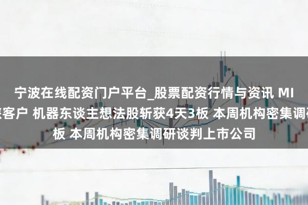 宁波在线配资门户平台_股票配资行情与资讯 MIM粉已送样下旅客户 机器东谈主想法股斩获4天3板 本周机构密集调研谈判上市公司