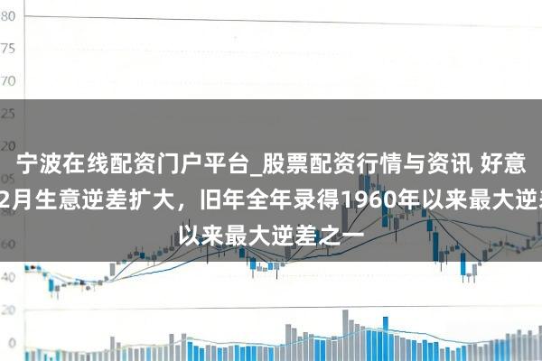 宁波在线配资门户平台_股票配资行情与资讯 好意思国12月生意逆差扩大，旧年全年录得1960年以来最大逆差之一